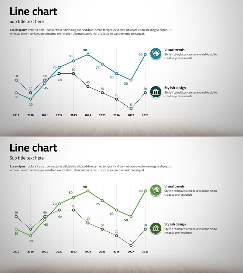 꺾은선 그래프와 향후전망 텍스트 – 시장 분석 및 경쟁 우위
