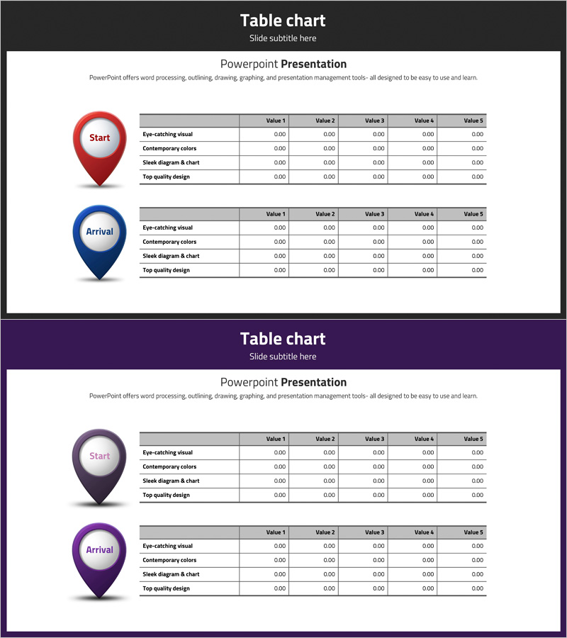 Sales and Bills Slide for Navigation App