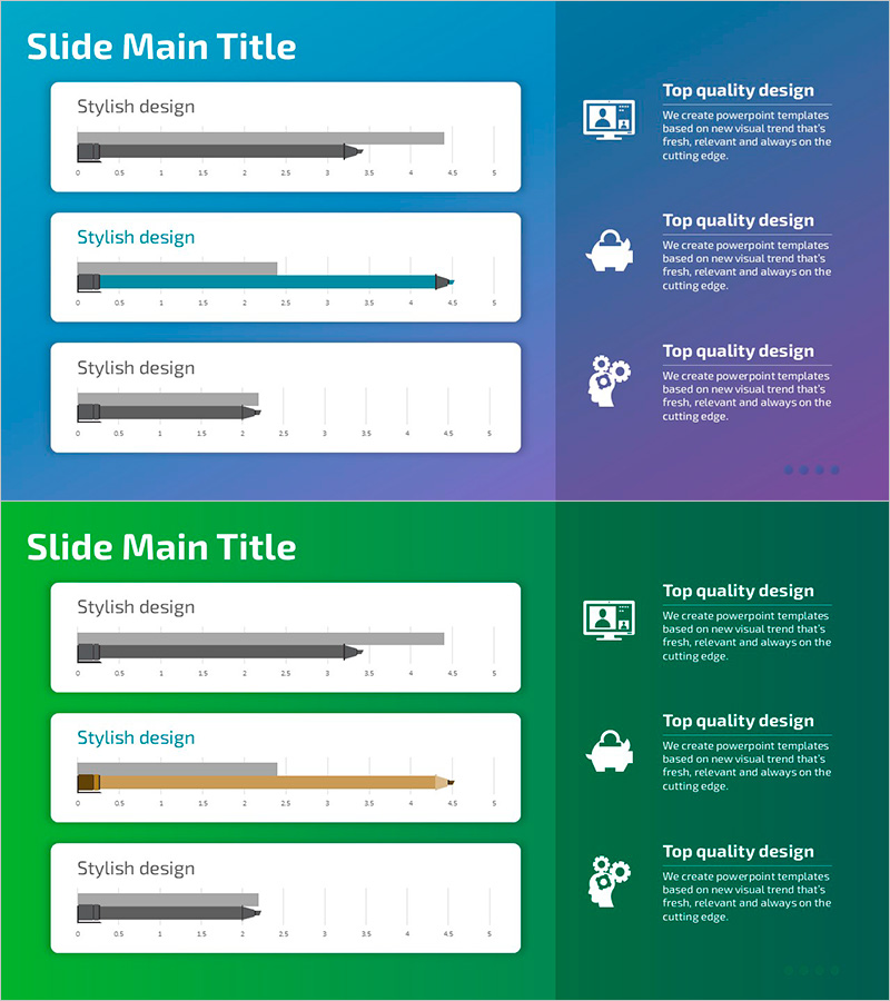 시스템 학습 데이터 그래프 – 선명한 시장 분석