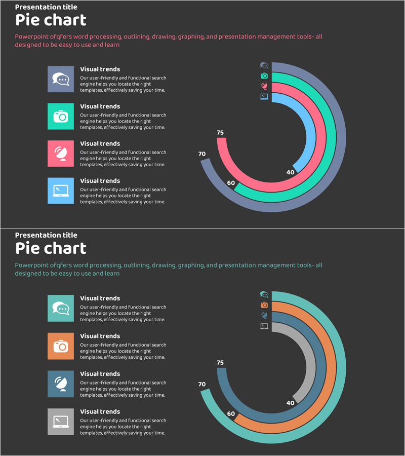 시장분석 및 경쟁우위 그래프 – 데이터 시각화의 힘