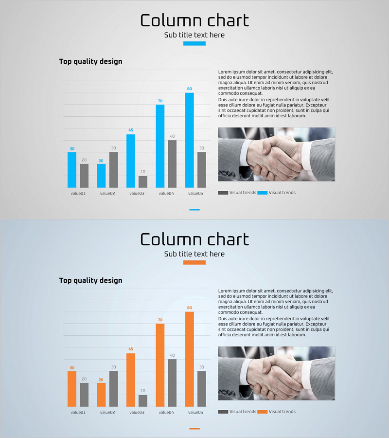 가로막대그래프로 제품 서비스 판매 전망 시각화 – 파랑과 주황의 조화