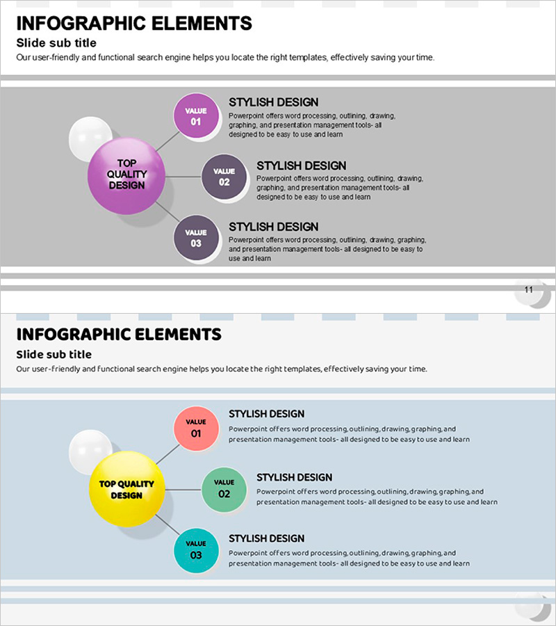 풍선 확산 다이어그램으로 서비스 구성 표현하기
