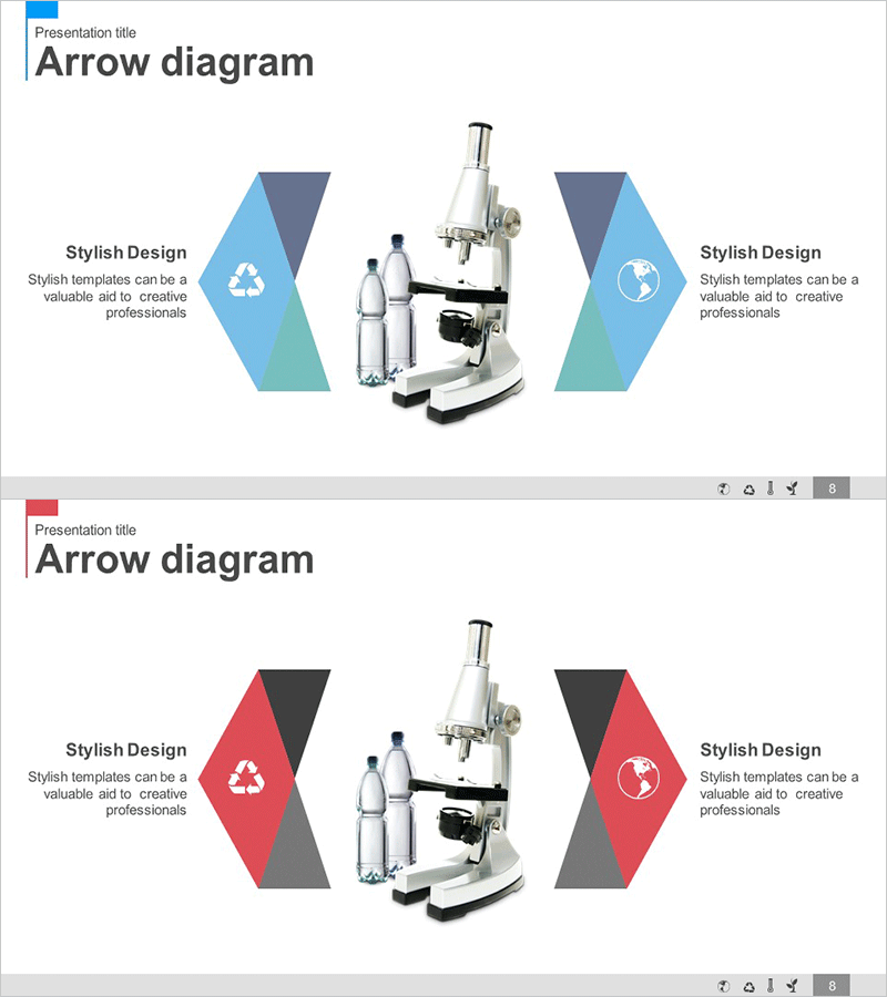 재생에너지 사업분야 특성 다이어그램
