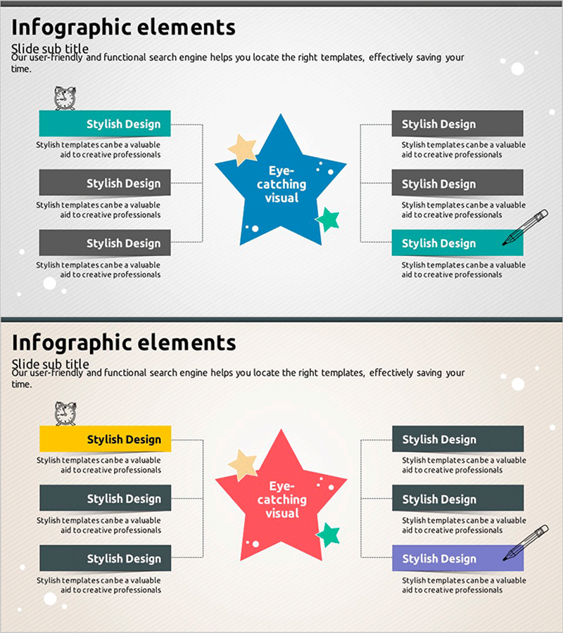별모양의 확산 다이어그램 – 제품 전략과 마케팅 계획
