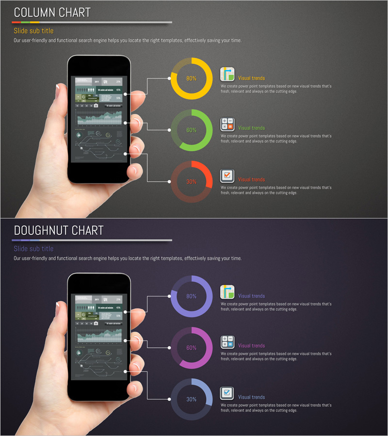 어플리케이션 별 시장 점유율 및 이용 현황 – 통계적 분석
