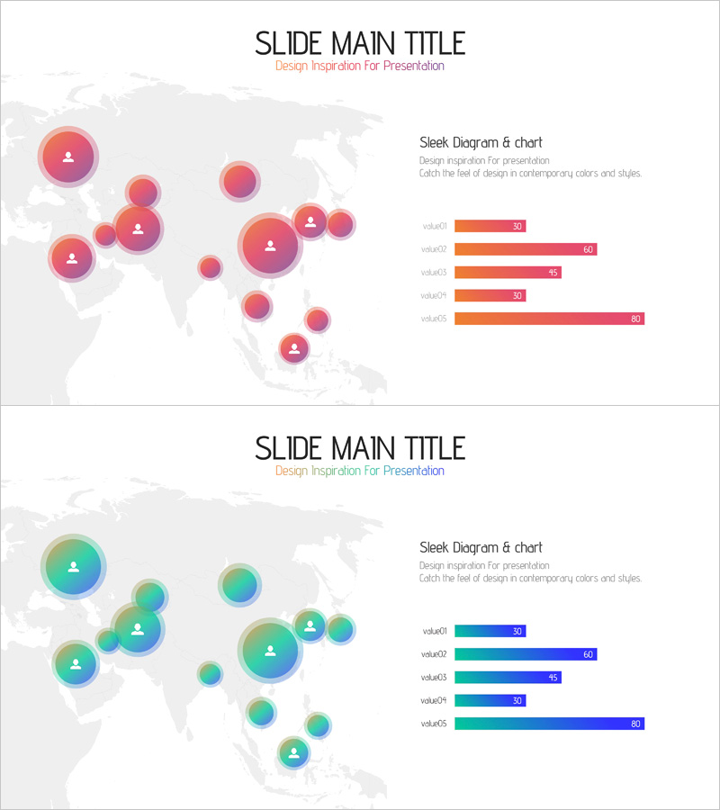 글로벌 이용자수 분석 그래프 – 시장 동향을 한눈에