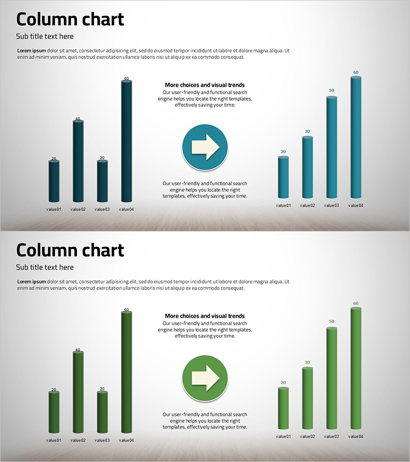 전과 후 3D비교 그래프 – 시장과 성과 분석