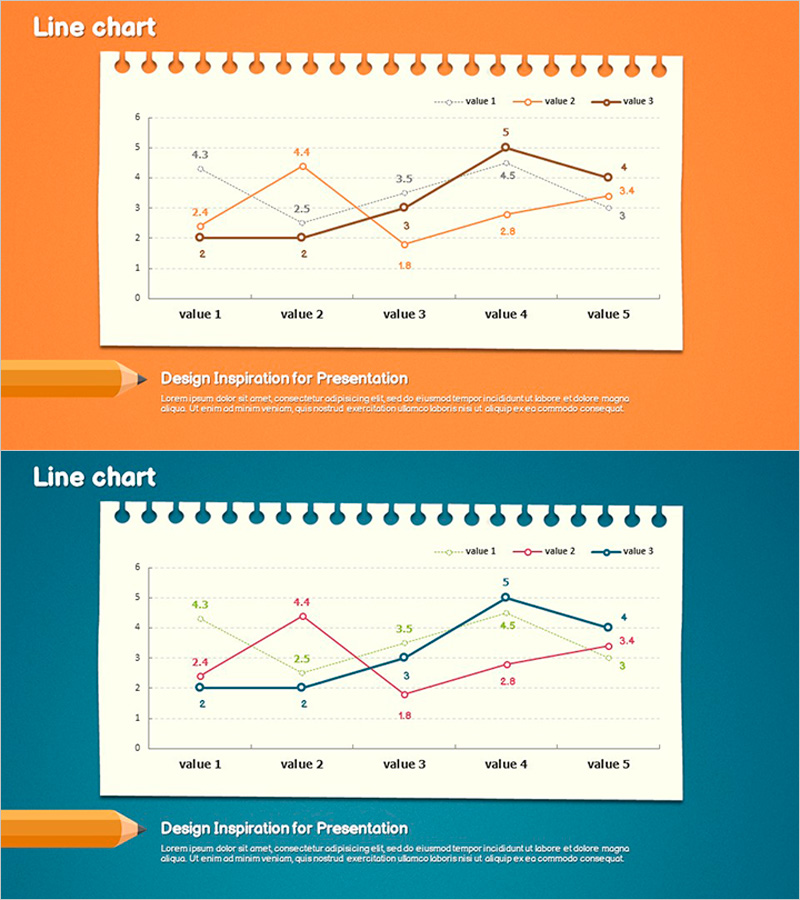 노트 꺾은선 그래프로 시장 및 경쟁사 분석