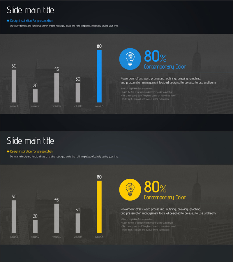 아이디어 개발 향후전망 그래프 – 시장 분석의 필수템플릿