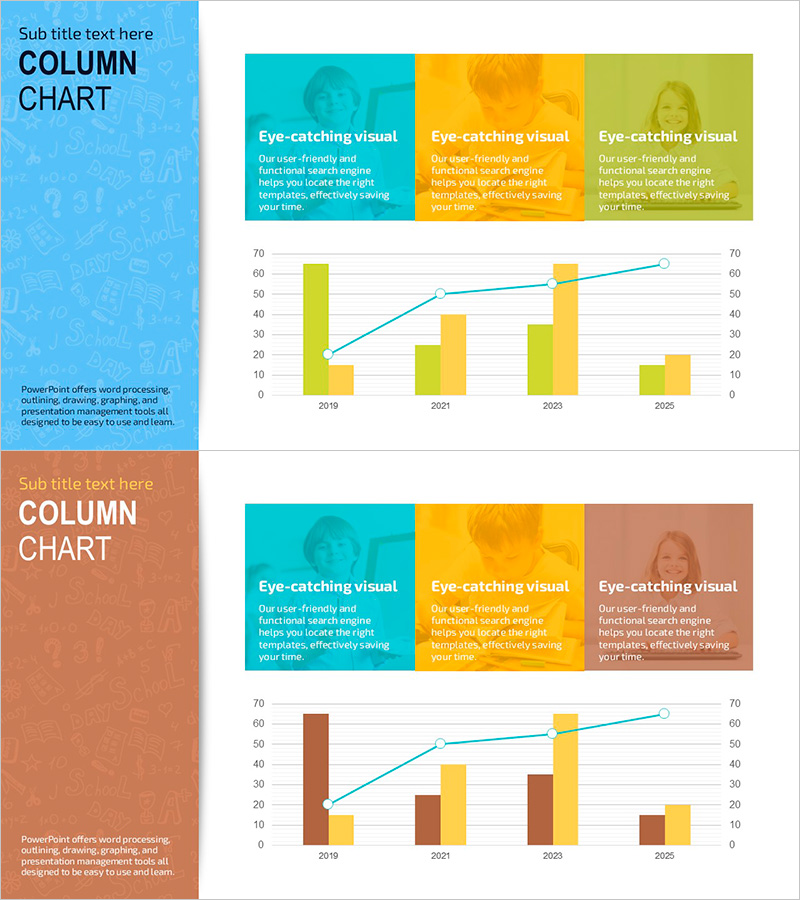 혼합형 차트와 고객 분석 – 고객 기반 시각화