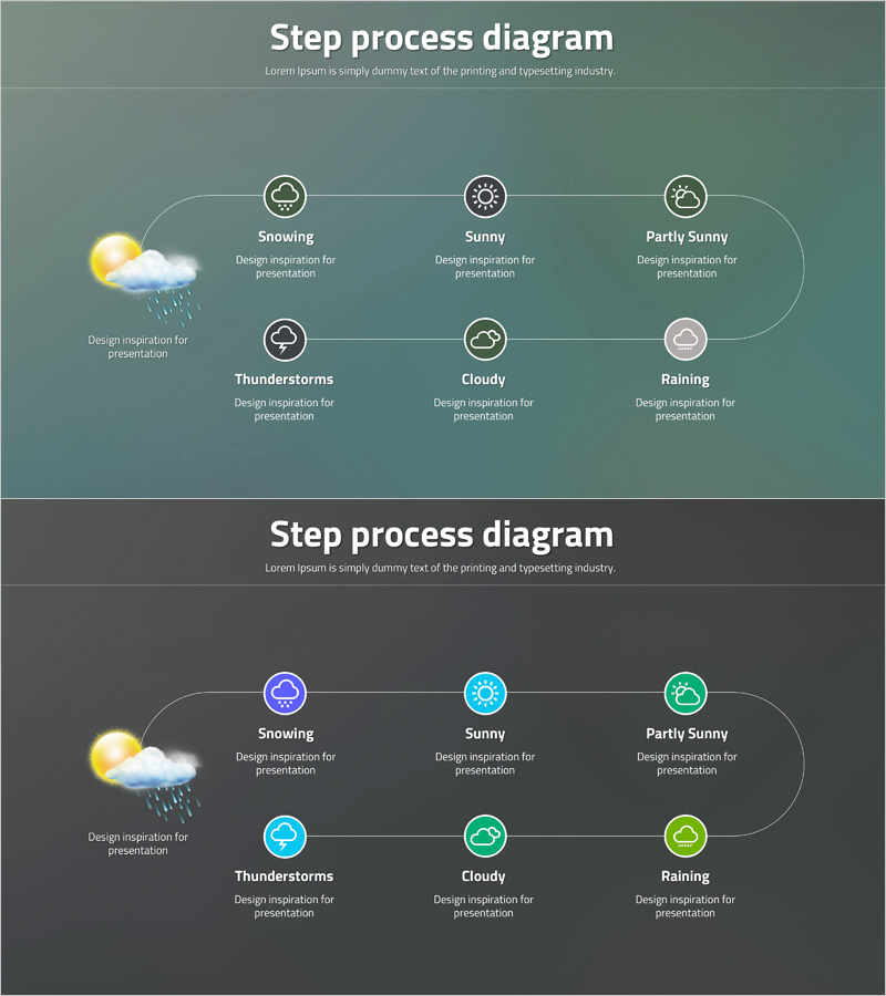 단계별 프로세스 다이어그램 – 명확한 의사소통을 위한 슬라이드