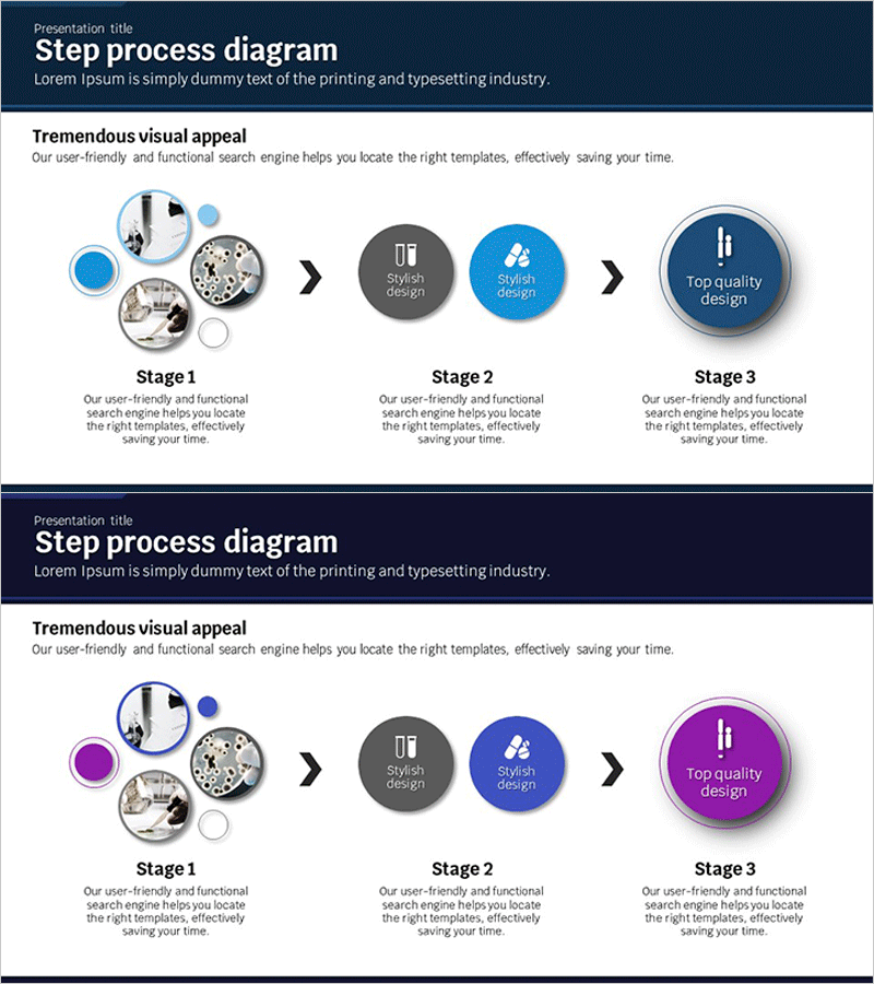 과학 사업전략 선형 다이어그램