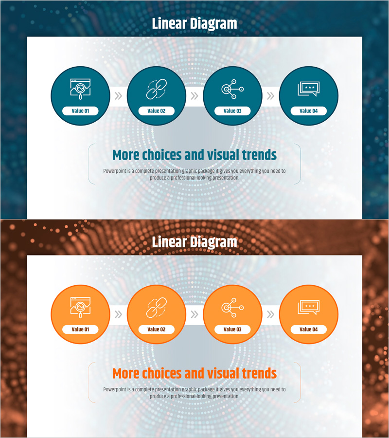 빅데이터 개발 프로세스를 시각화한 선형 다이어그램