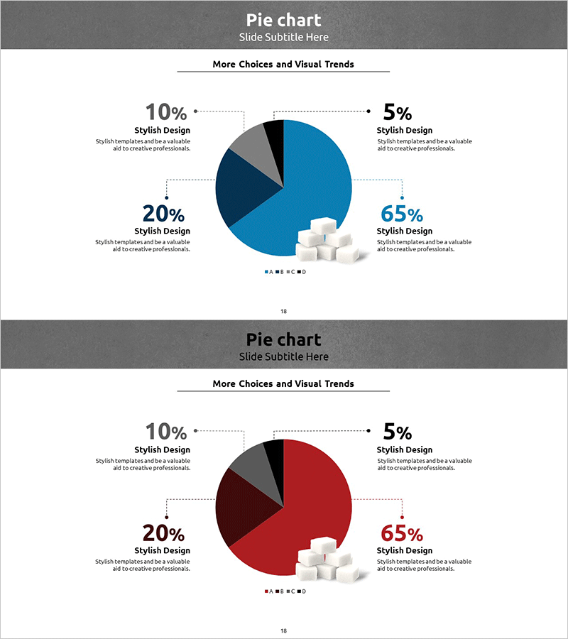 설탕 종류 분석 파이형 원 그래프