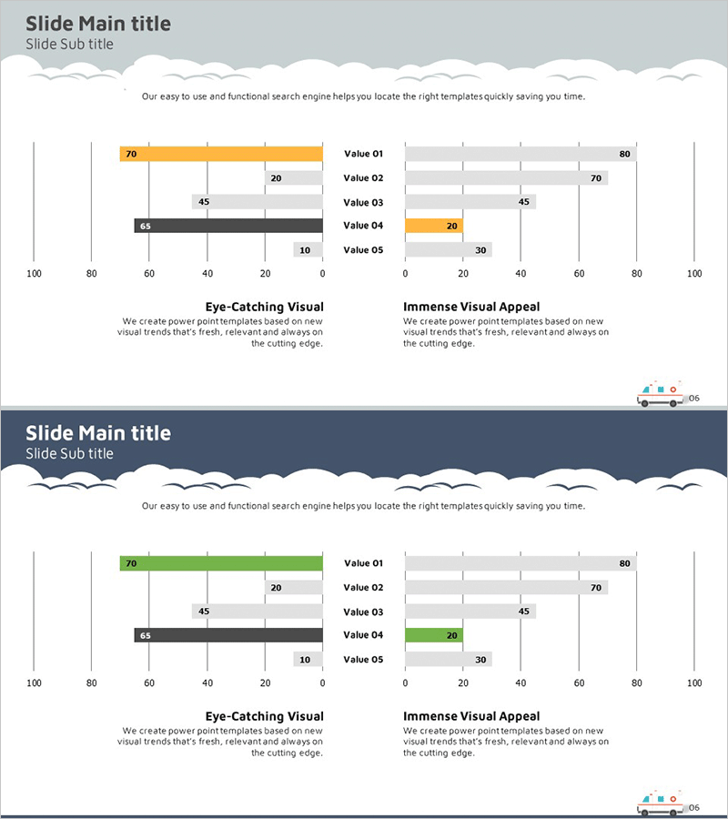 경쟁자 분석 쌍가로 막대 그래프