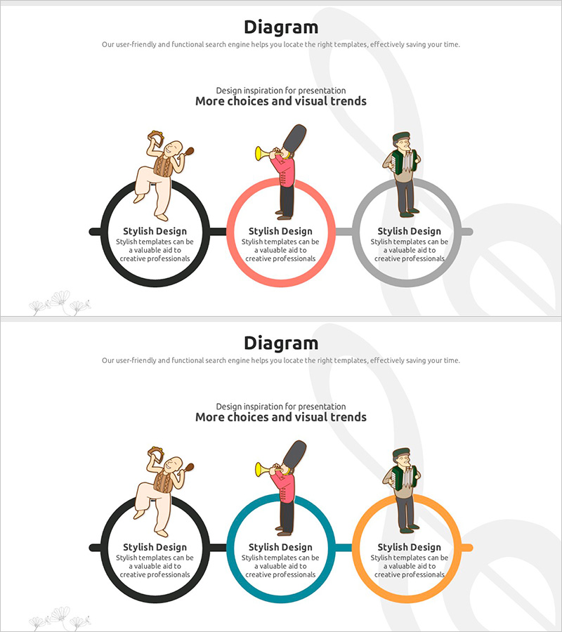 신나는 연주자들과 연결 다이어그램