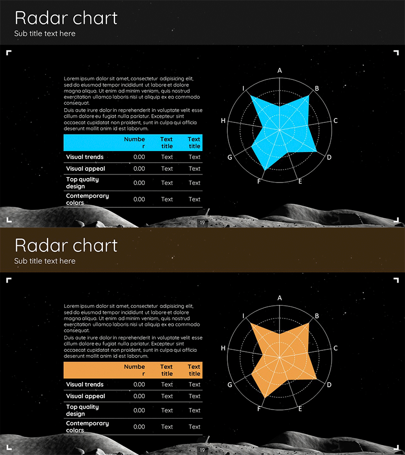 우주 탐험 테마 방사형 그래프 & 테이블 – 데이터 분석을 위한 완벽한 선택