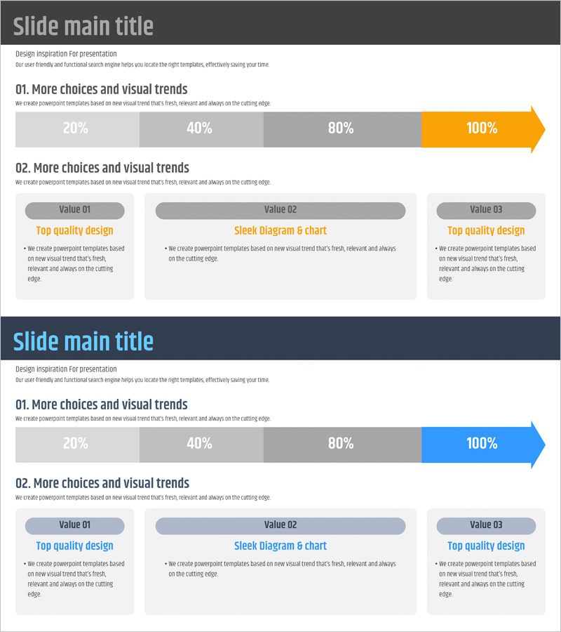 핀테크 사업 추진방향 – 선형 흐름을 통해 명확히