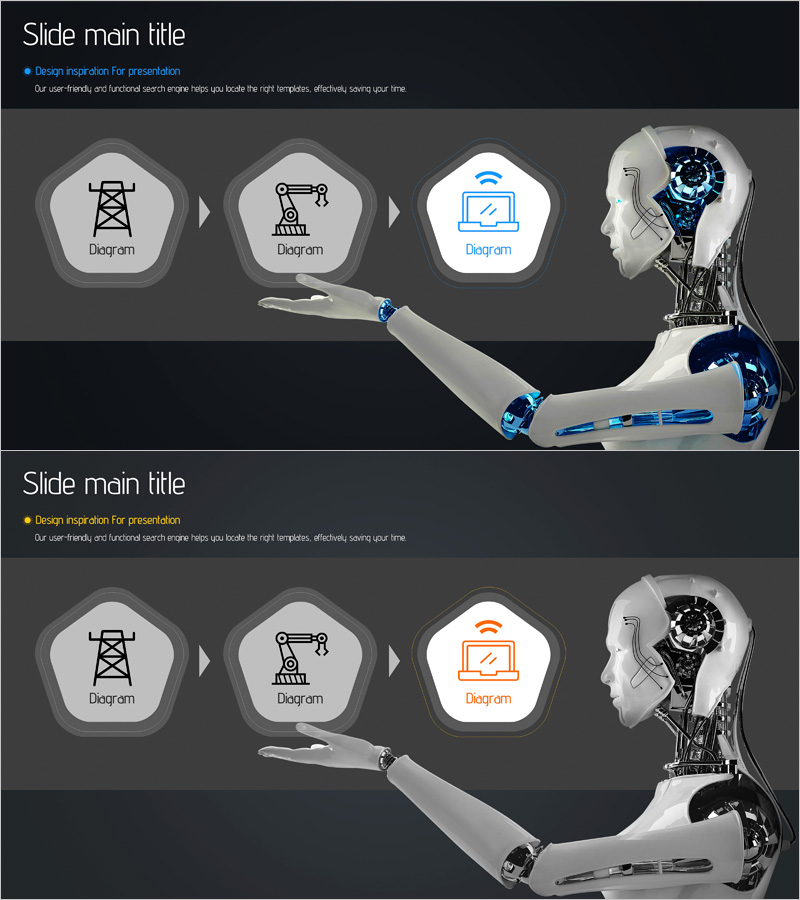 인공지능 빅데이터 시스템 프로세스 – 사업 추진 전략 다이어그램