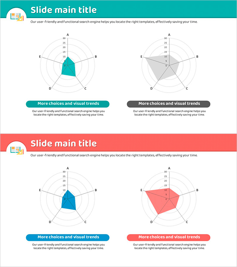 그린 레드 비교형 방사그래프 – 시장 분석을 위한 시각 도구