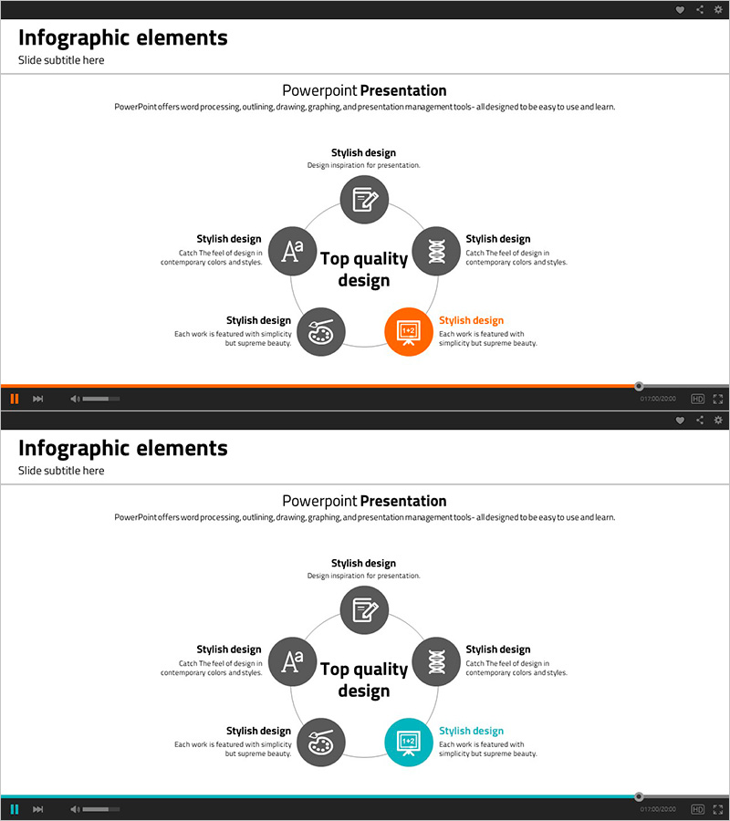 강의 아이콘과 확산 다이어그램 – 비즈니스 소개 및 혜택