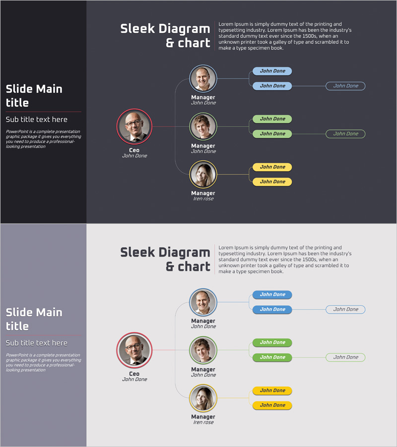 회사 조직도 다이어그램 – 명확한 구조로 효과적인 소개
