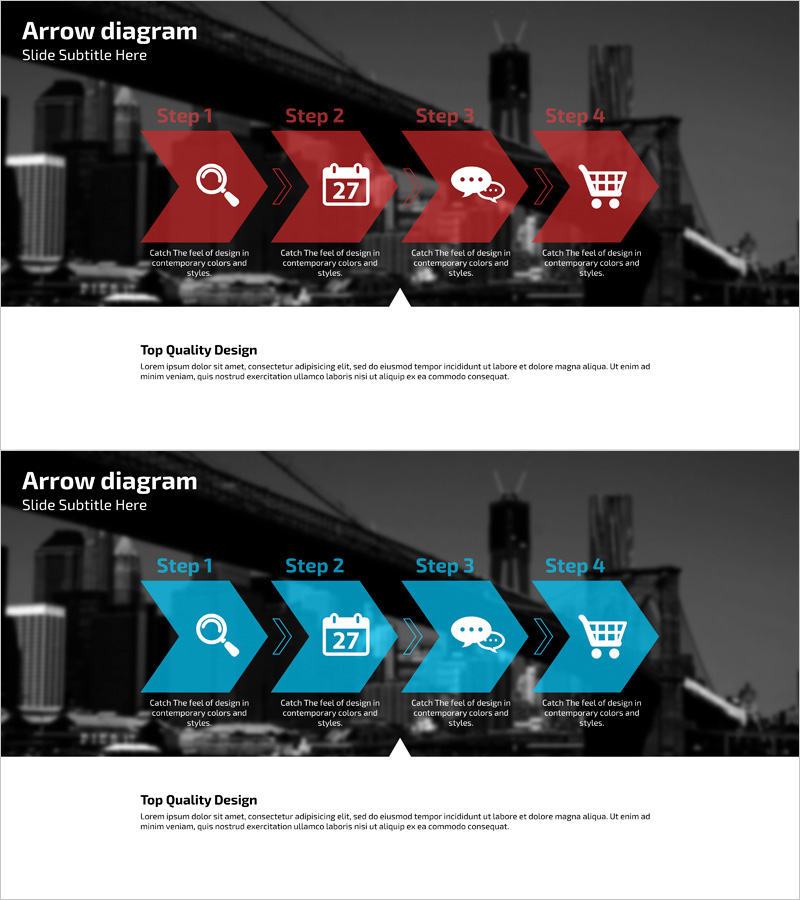 서비스 마케팅 전략과 계획을 시각화한 슬라이드