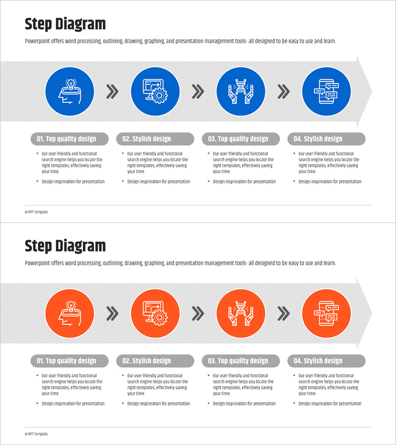 인공지능 개발 프로세스 다이어그램 – 사업추진 전략