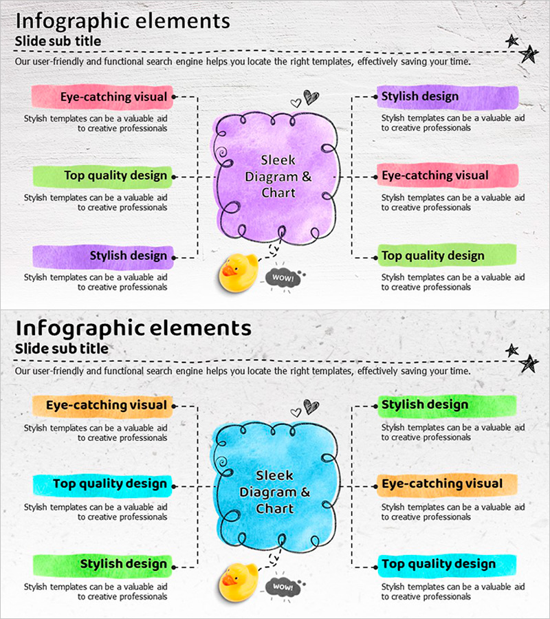 클라우드 확산 다이어그램 – 사업 전략과 비전 제시