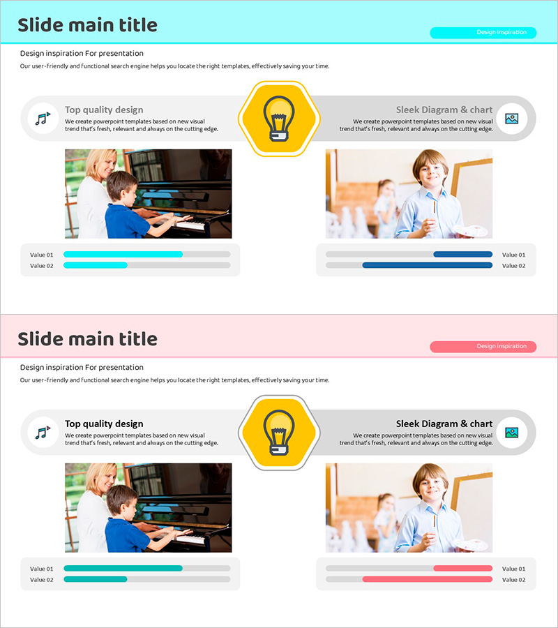 어린이 능력 분석 그래프 – 창의성과 성장을 위한 시각화