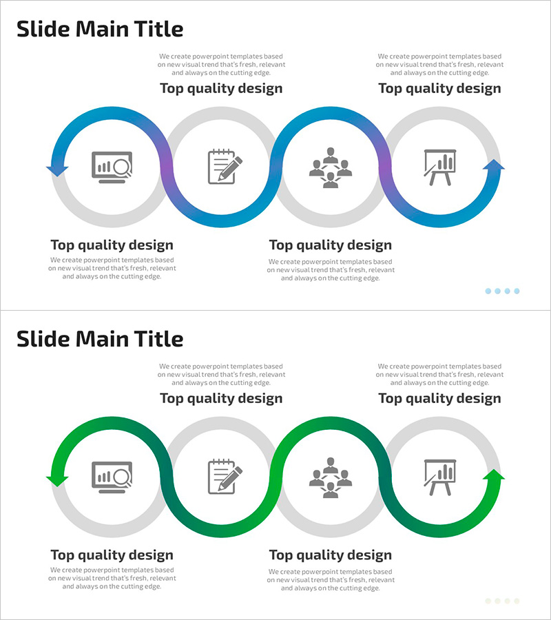 연구 성과 연결 다이어그램 – 사업 추진 전략 시각화