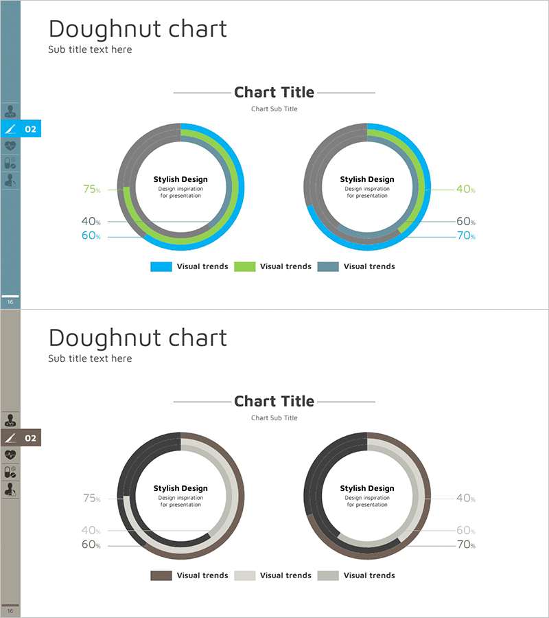 시장점유율 분석 도넛형 원 그래프 – 경쟁력 강화