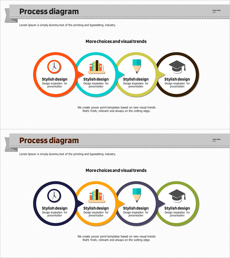 학습 콘텐츠 프로세스 다이어그램 – 사업 전략과 추진 계획