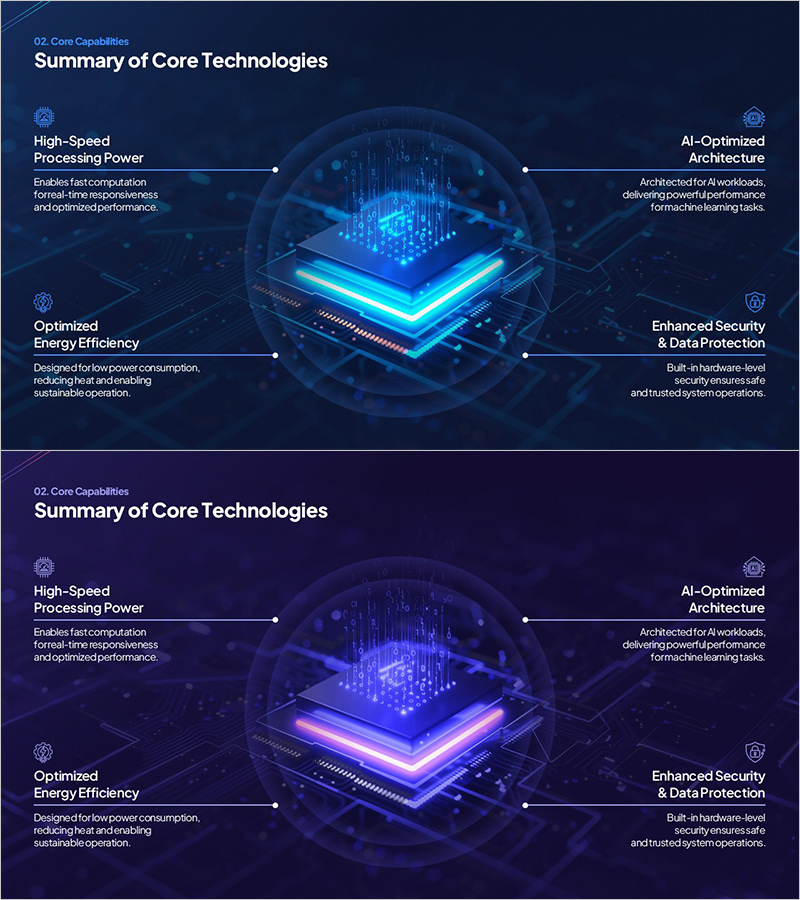 AI 반도체 핵심 기술 요약 – 성능, 효율성 및 보안