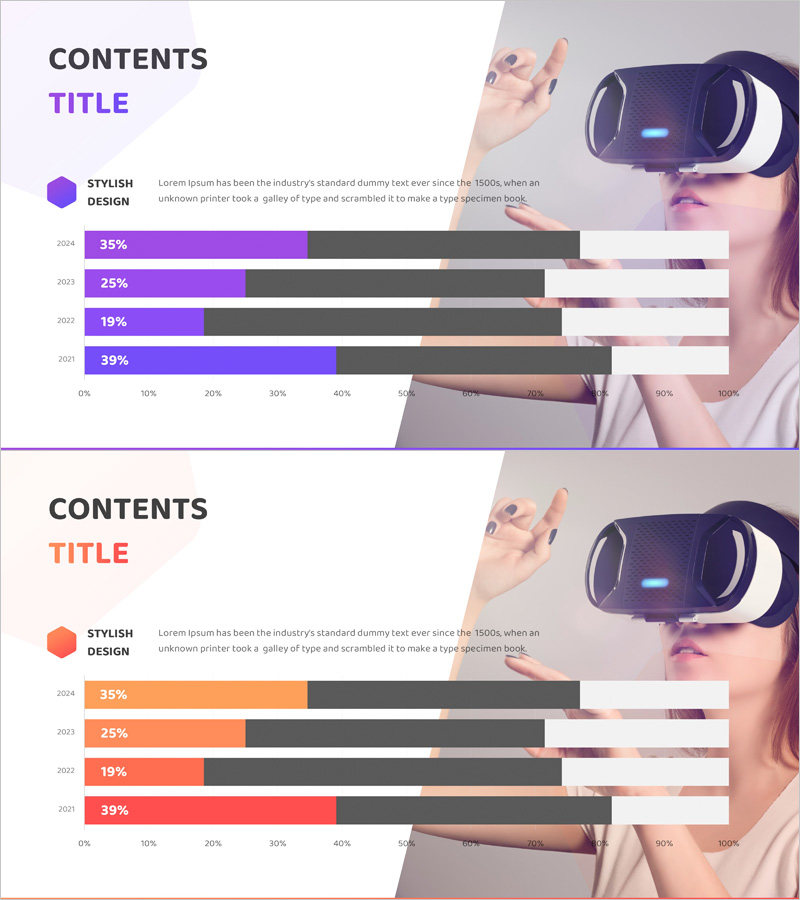 VR 시장 분석 막대그래프 – 경쟁 상황 이해