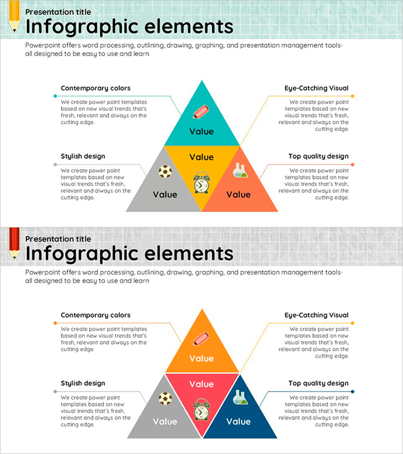 사업 소개 삼각형 다이어그램 – 사업 영역을 시각화