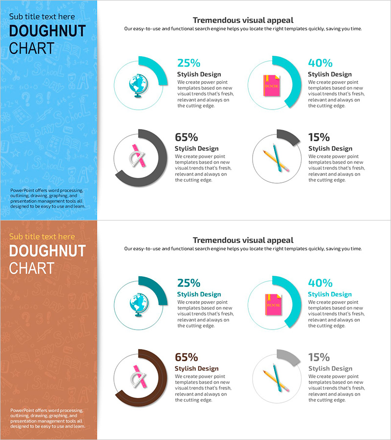 학습 아이콘과 도넛차트 비율 – 효과적인 시장 및 경쟁사 분석