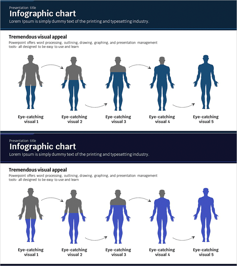 단계별 실루엣 그래프 – 운영계획을 위한 시각화