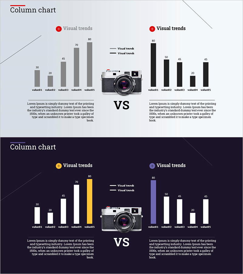 카메라 비교 경쟁 분석 슬라이드 - 신뢰를 바탕으로