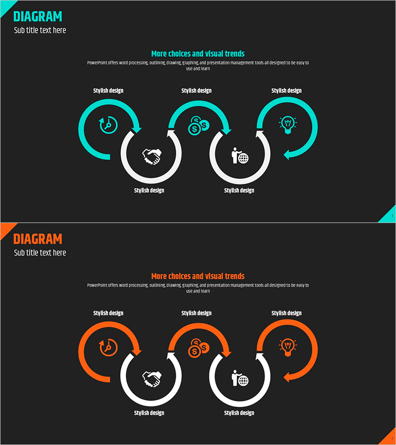 회전하는 화살표 다이어그램 – 사업 추진 전략 및 운영 계획