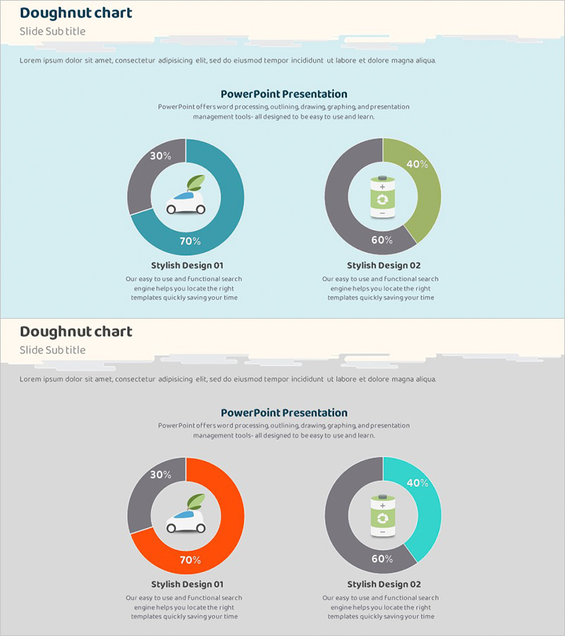 친환경 도넛 차트 – 시장 분석의 새로운 시각