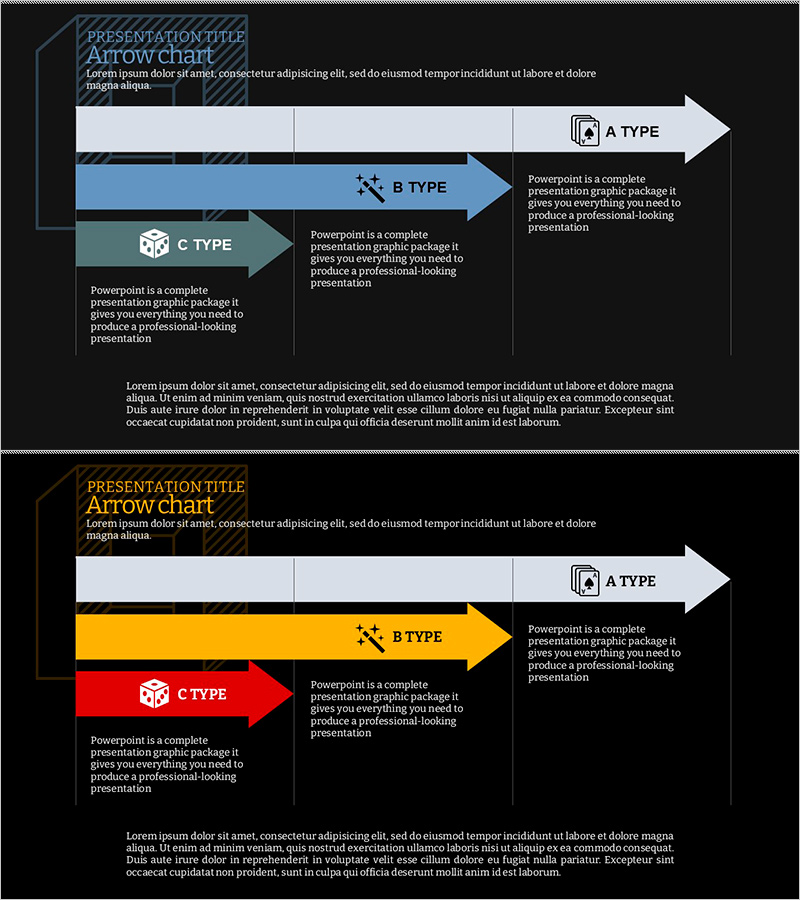 마술 흐름 차트로 사업 추진 전략 시각화 - 단계별 일정계획