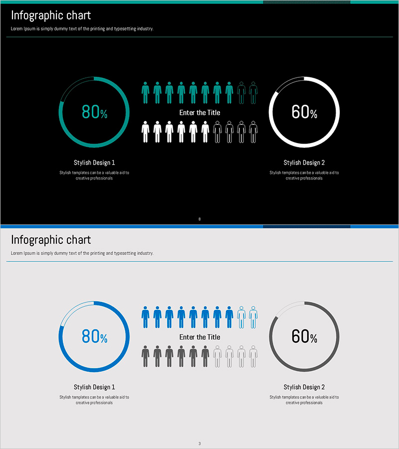 고객 점유율 분석 차트 – 성공적인 비즈니스 인사이트