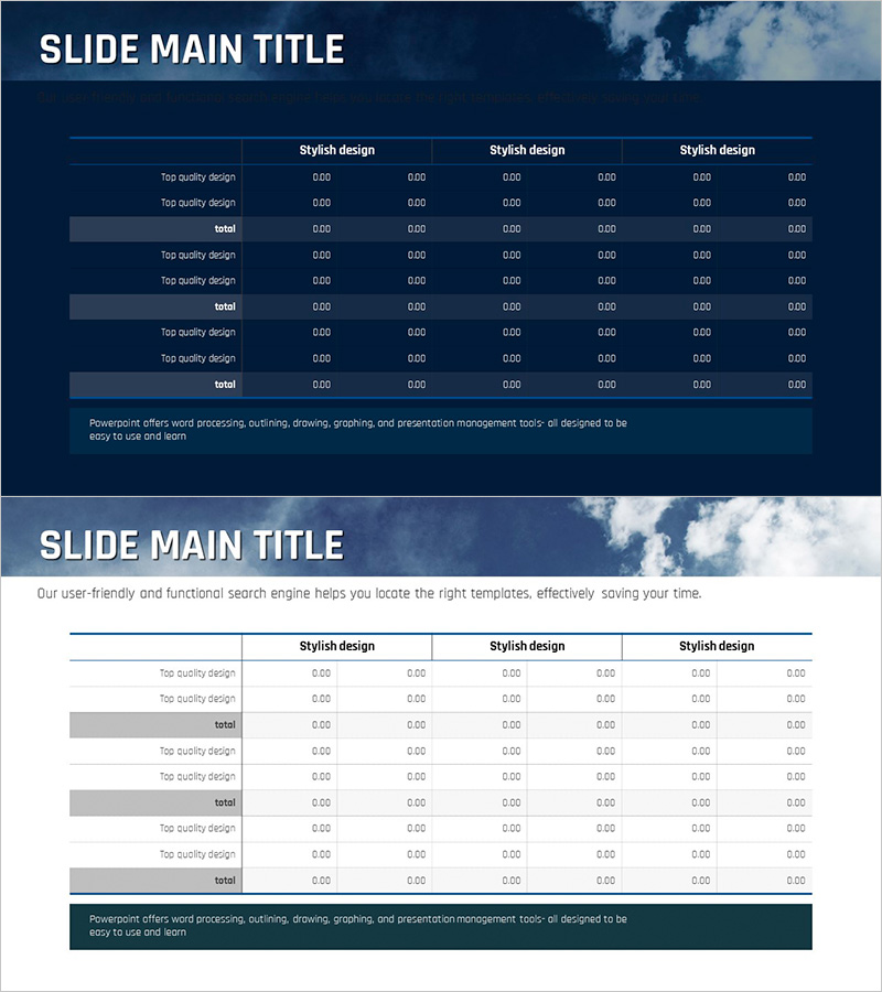 바다 등대 주요 재무 지표 테이블