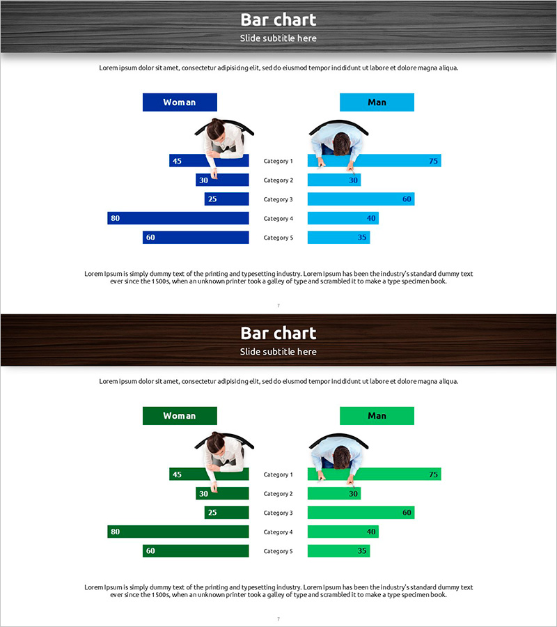 남여 조사 양방향 차트 – 성비 비교시각화