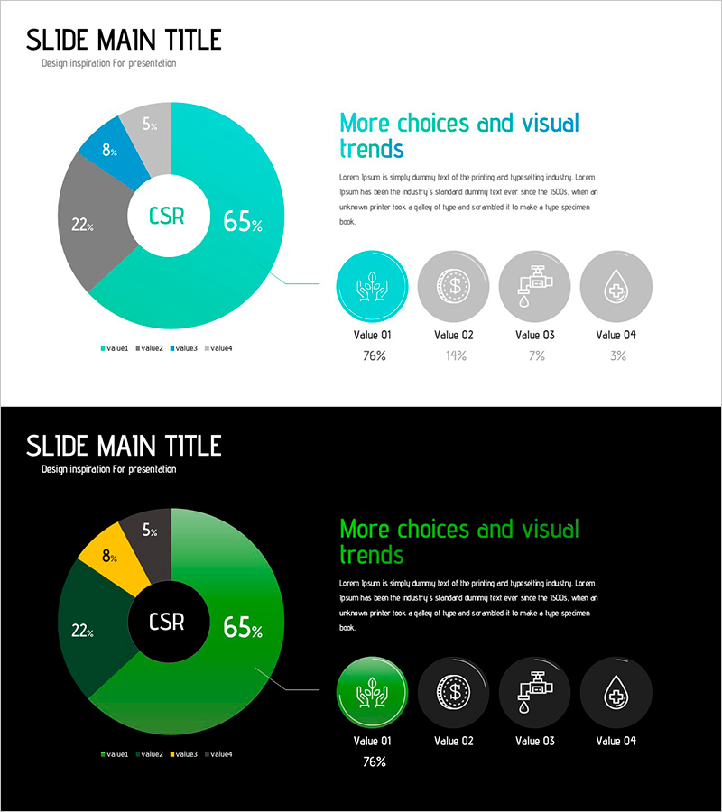 환경 보호 도넛차트 – 지속 가능성의 시각화