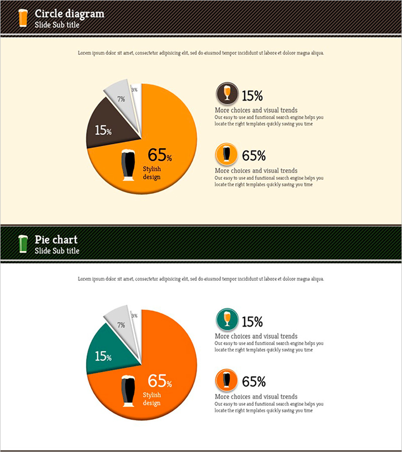 맥주 점유율을 시각화한 파이형 차트 - 시장 분석 자료에 최적
