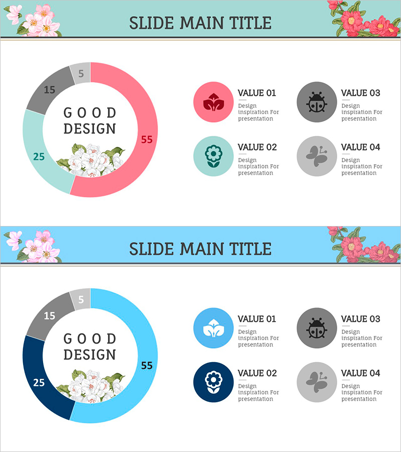 동식물 도넛차트 – 효과적인 시장 분석 도구