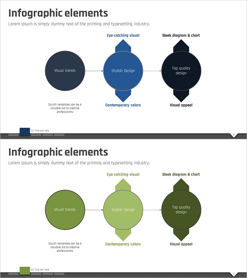 사업 시스템 절차 다이어그램 – 단계별 사업 추진 전략