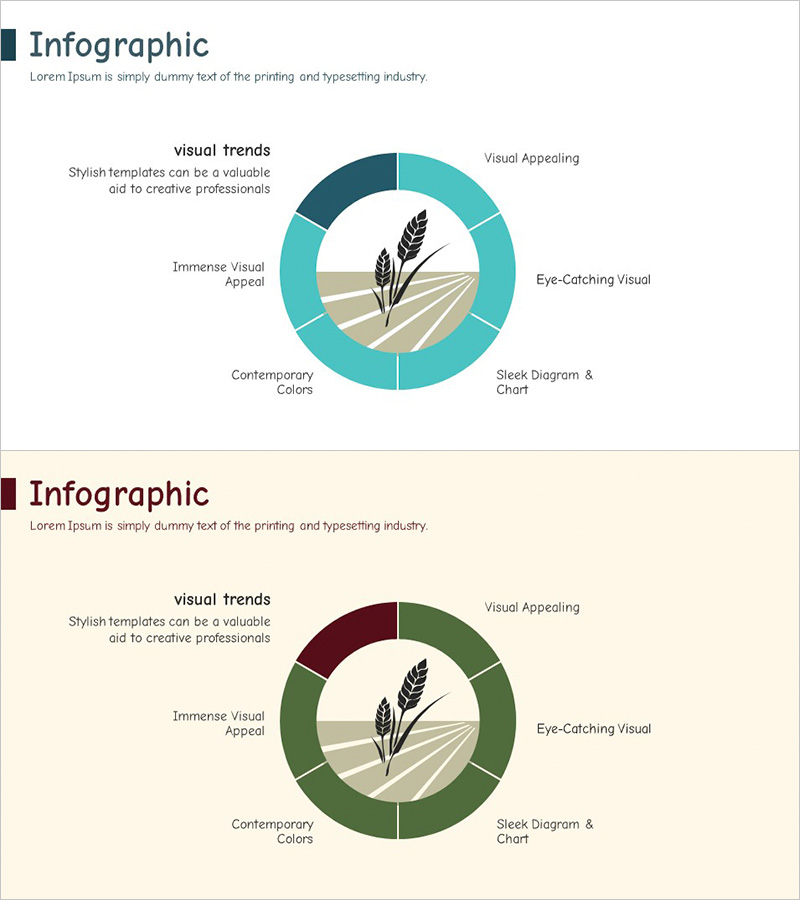 농장 사후관리 및 유지보수 블루 그린 템플릿 – 효과적인 시장 분석